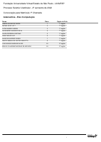 lista classificacao.pdf